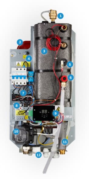 Котел ronic Heat 3500