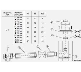 Базовая комплектация GA (тип B23) забор воздуха из помещения [CLONE], image 