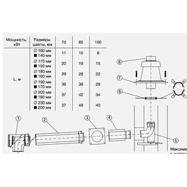 Базовая комплектация GA (тип B23) забор воздуха из помещения [CLONE], image 